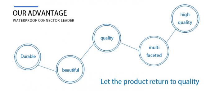 Plug de moulage XT30 XT90 Amass mâle et femelle XT60U XT60-M XT60 Connecteur de câble de batterie à prise pour batterie RC Lipo 2